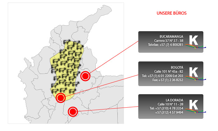 Zona donde nos abastecemos